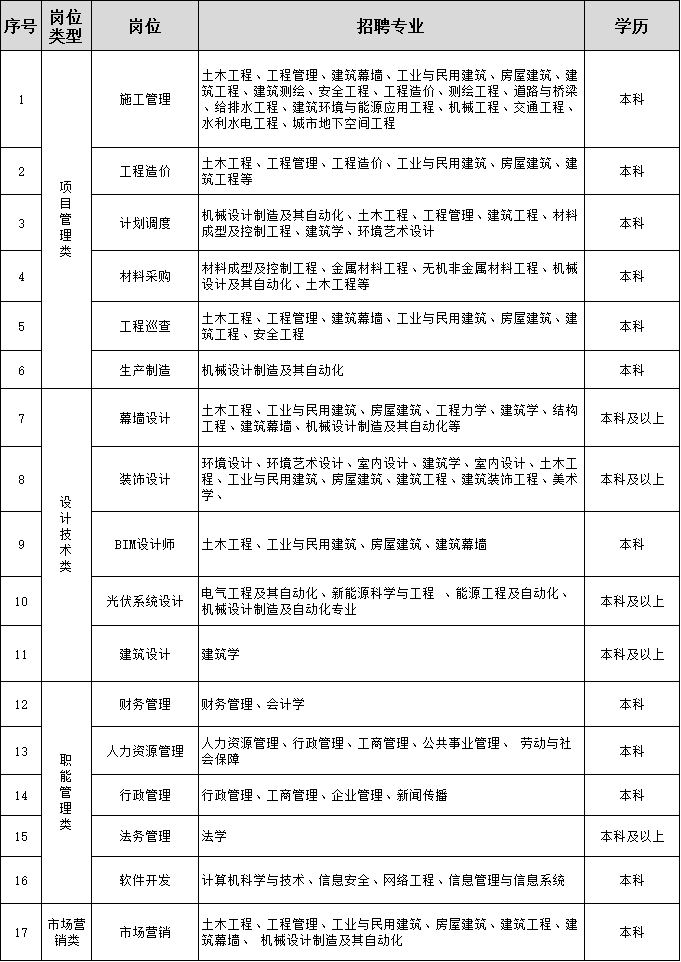 1630999702652239.png 11.png